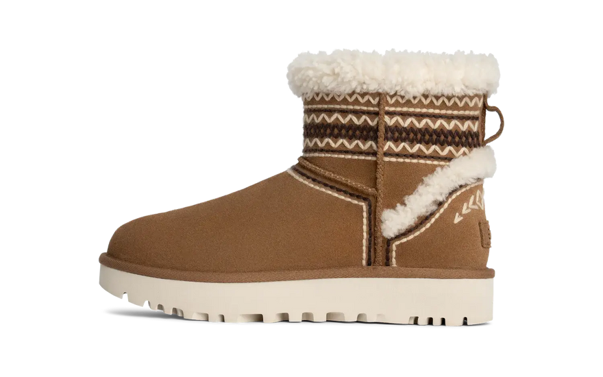 UGG Classic Mini Atherson Boot Chestnut: mini botek, który odmienia Twój codzienny dzień