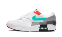Nike Air Max 1 Evolution Of Icons