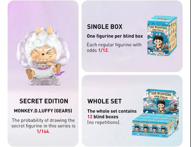 Pop Mart Labubu The Monsters x One Piece Series Sealed Case Next Step