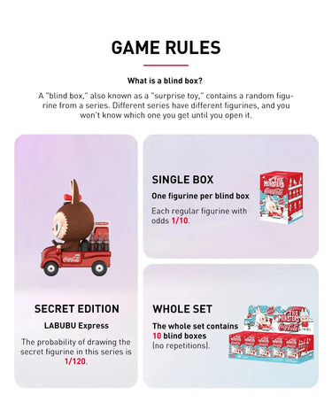 Pop Mart The Monsters Labubu Coca-Cola Series Figures Next Step