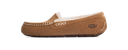 UGG Ansley Slipper Chestnut